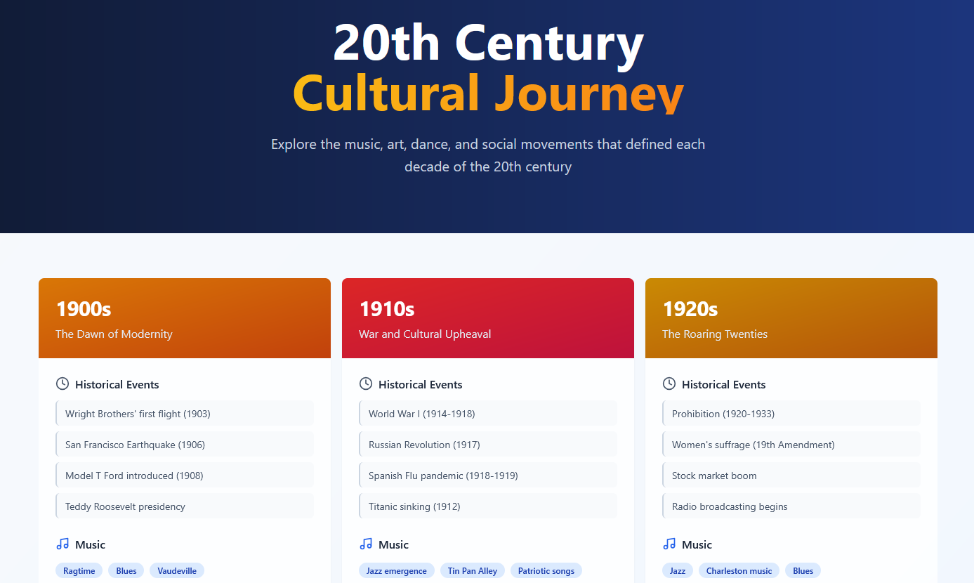 somatic release through the decades - 20th century